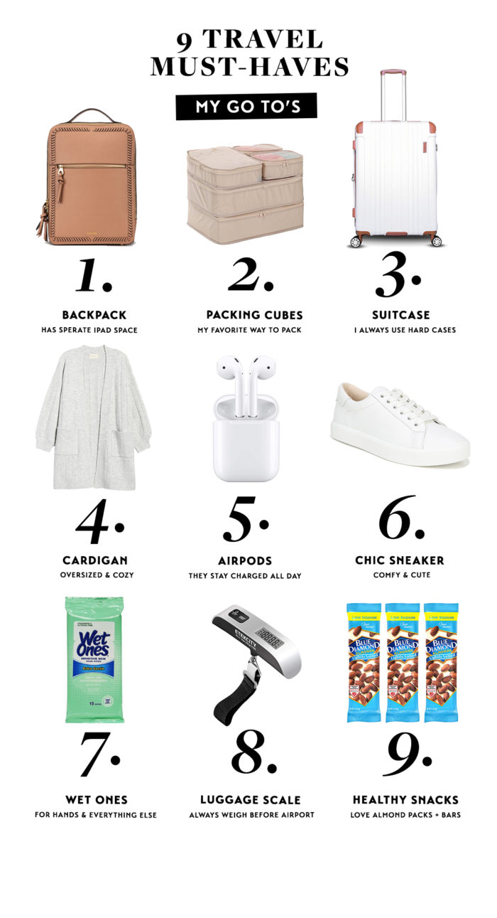 TRAVEL MUST HAVES CARRY ON ITEMS